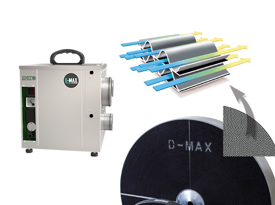 Luftentfeuchtung Funktionsweise 