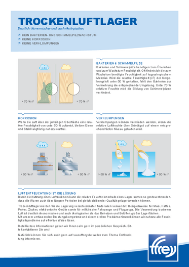 Anwendungsbeispiel: Trockenluftlager
