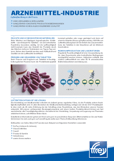 Anwendungsbeispiel: Arzneimittel-Industrie